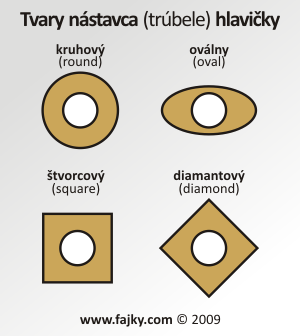 fajky naustok naustky fajka